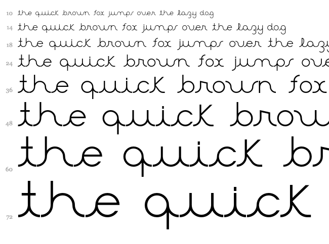 Aster font waterfall